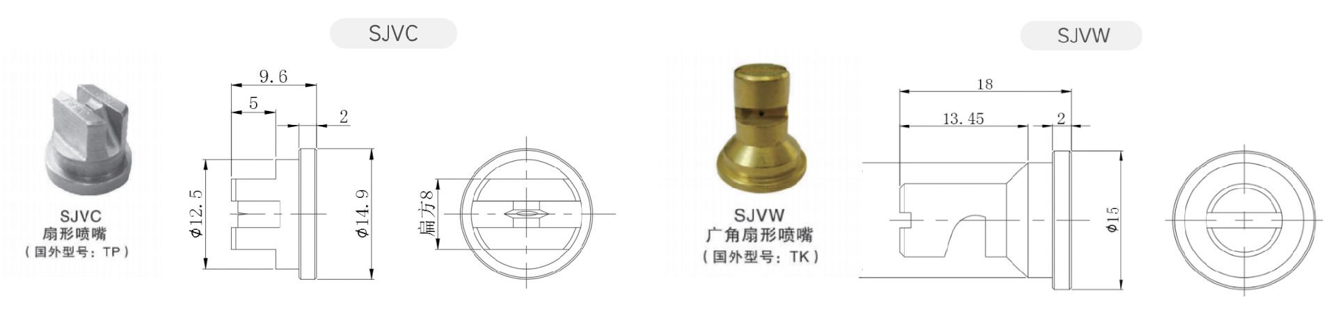 SJVC扇形喷嘴参考资料图