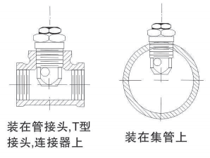 AD直线式空心锥形喷嘴参考资料图
