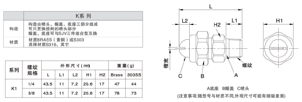 K1空气蒸汽扇形喷嘴参考资料图