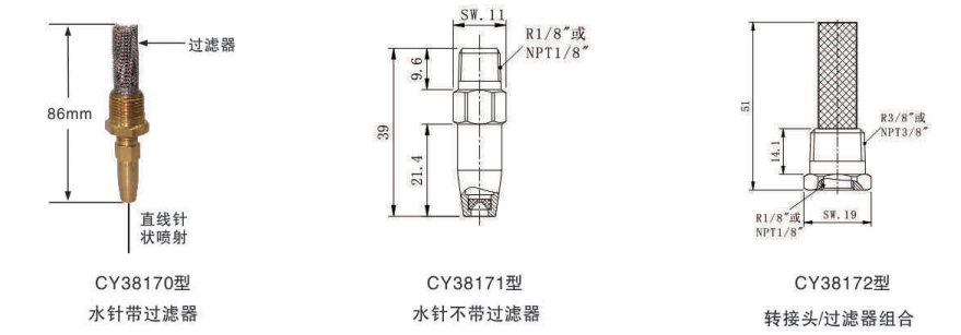 CY高压针形喷嘴参考资料图