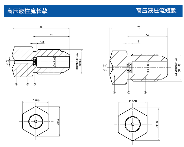 高压液柱流宝石喷嘴参考资料图