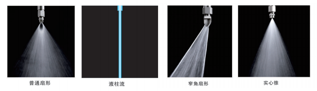 QJJS快拆喷嘴参考资料图